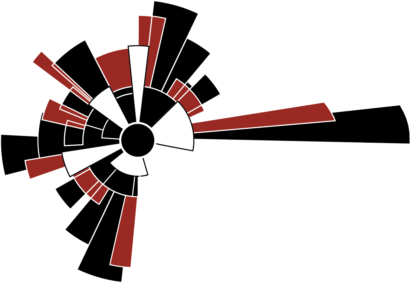 The Yokohama Theatre Group